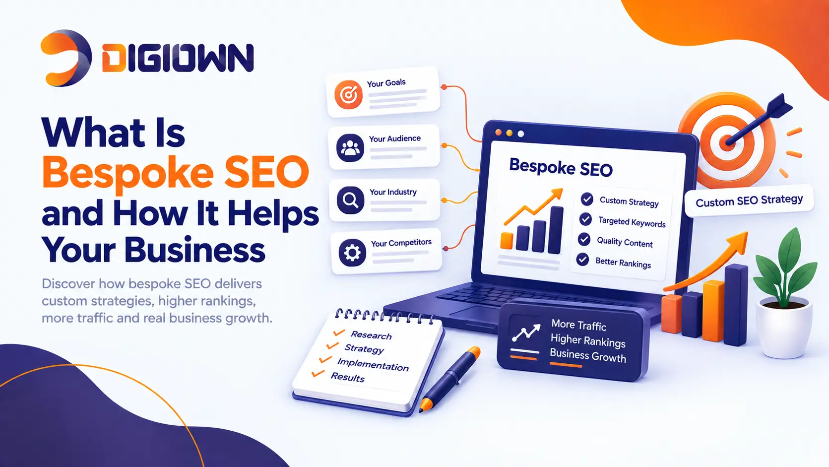 Bespoke SEO strategy for business growth and rankings