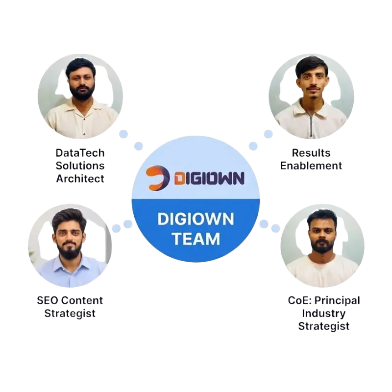 Digiown team structure showing key roles and strategists